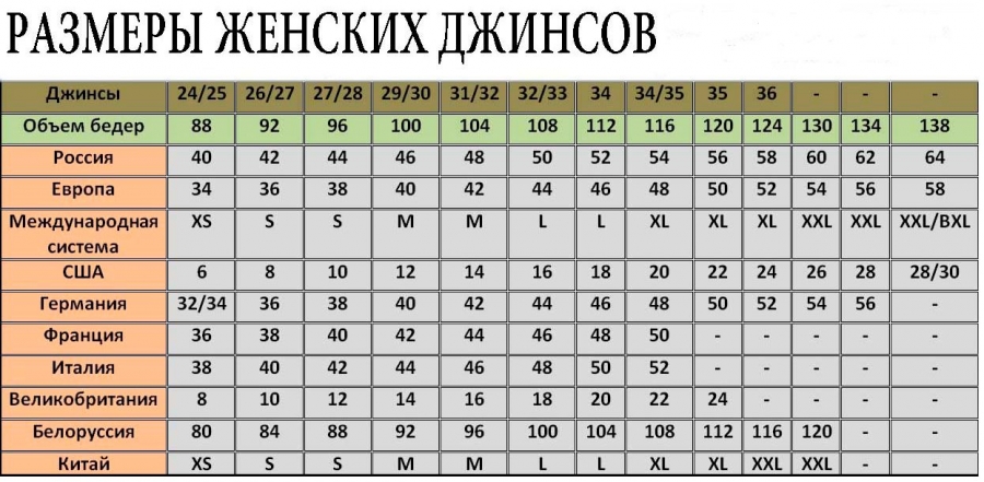 Как подобрать размер?